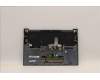 Lenovo 5CB1J23835 Tastatur inkl. Topcase ASM_UK L82TK_DT