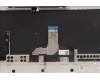 Lenovo 5CB1J30319 Tastatur inkl. Topcase spanisch L82TK_UG