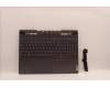 Lenovo 5CB1J30423 Tastatur inkl. Topcase ASM_CZE/SLK L82UH FP BL