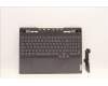 Lenovo 5CB1J30862 Tastatur inkl. Topcase deutsch L82UH FP BL