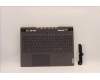 Lenovo 5CB1J30868 Tastatur inkl. Topcase ASM_ITA L82UH FP BL