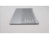 Lenovo 5CB1J31129 Tastatur inkl. Topcase ASM_EURO ENG L82U9 CGWH