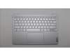 Lenovo 5CB1J31129 Tastatur inkl. Topcase ASM_EURO ENG L82U9 CGWH
