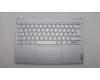 Lenovo 5CB1J31341 Tastatur inkl. Topcase schweiz L82U9 CGWH