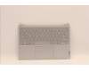 Lenovo 5CB1J31345 Tastatur inkl. Topcase ASM_UK L82U9 CGWH