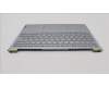 Lenovo 5CB1J31349 Tastatur inkl. Topcase ASM_BEL L82U9 CLGY