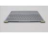 Lenovo 5CB1J31369 Tastatur inkl. Topcase ASM_POR L82U9 CLGY