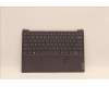 Lenovo 5CB1J31386 Tastatur inkl. Topcase ASM_EURO ENG L82U9 SG