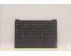 Lenovo 5CB1J31397 Tastatur inkl. Topcase ASM_JPN L82U9 SG