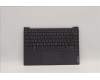 Lenovo 5CB1J31406 Tastatur inkl. Topcase ASM_TC L82U9 SG