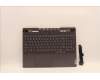 Lenovo 5CB1J31423 Tastatur inkl. Topcase ASM_GRE L82TD