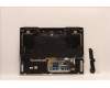 Lenovo 5CB1J31426 Tastatur inkl. Topcase ASM_HUN L82TD