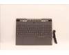 Lenovo 5CB1J31430 Tastatur inkl. Topcase ASM_KOR L82TD