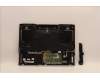 Lenovo 5CB1J31435 Tastatur inkl. Topcase ASM_SLV L82TD
