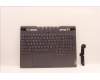 Lenovo 5CB1J31439 Tastatur inkl. Topcase ASM_THAI L82TD