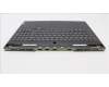 Lenovo 5CB1J31452 Tastatur inkl. Topcase ASM_ARA L82UG OG_RGB