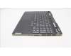 Lenovo 5CB1J31460 Tastatur inkl. Topcase ASM_FRA/ENG L82UGOG_RGB