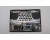 Lenovo 5CB1J31469 Tastatur inkl. Topcase ASM_ITA L82UG OG_RGB