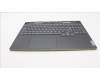 Lenovo 5CB1J31469 Tastatur inkl. Topcase ASM_ITA L82UG OG_RGB