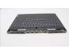 Lenovo 5CB1J31469 Tastatur inkl. Topcase ASM_ITA L82UG OG_RGB