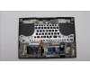 Lenovo 5CB1J31473 Tastatur inkl. Topcase ASM_POR L82UG OG_RGB
