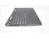 Lenovo 5CB1J31473 Tastatur inkl. Topcase ASM_POR L82UG OG_RGB