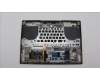 Lenovo 5CB1J31476 Tastatur inkl. Topcase spanisch L82UG OG_RGB