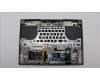 Lenovo 5CB1J31478 Tastatur inkl. Topcase schweiz L82UG OG_RGB
