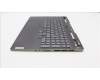 Lenovo 5CB1J31478 Tastatur inkl. Topcase schweiz L82UG OG_RGB