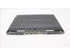 Lenovo 5CB1J31485 Tastatur inkl. Topcase ASM_BEL L82UG OG_WH