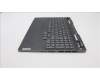 Lenovo 5CB1J31493 Tastatur inkl. Topcase ASM_FRA L82UG OG_WH