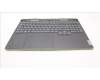 Lenovo 5CB1J31504 Tastatur inkl. Topcase ASM_NORDIC L82UG OG_WH