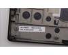 Lenovo 5CB1J31507 Tastatur inkl. Topcase ASM_UK L82UG OG_WH