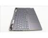 Lenovo 5CB1J32268 Tastatur inkl. Topcase ASM_ITA L82UG SG_RGB