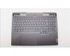 Lenovo 5CB1J32277 Tastatur inkl. Topcase schweiz L82UG SG_RGB