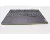 Lenovo 5CB1J32277 Tastatur inkl. Topcase schweiz L82UG SG_RGB