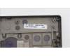 Lenovo 5CB1J32277 Tastatur inkl. Topcase schweiz L82UG SG_RGB