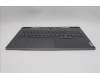 Lenovo 5CB1J32286 Tastatur inkl. Topcase ASM_BRL L82UG SG_WH