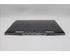 Lenovo 5CB1J32286 Tastatur inkl. Topcase ASM_BRL L82UG SG_WH