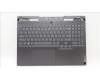 Lenovo 5CB1J32289 Tastatur inkl. Topcase ASM_EURO ENG L82UGSG_WH