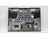 Lenovo 5CB1J32289 Tastatur inkl. Topcase ASM_EURO ENG L82UGSG_WH