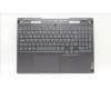 Lenovo 5CB1J32309 Tastatur inkl. Topcase schweiz L82UG SG_WH