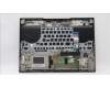Lenovo 5CB1J32309 Tastatur inkl. Topcase schweiz L82UG SG_WH