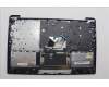 Lenovo 5CB1J37599 Tastatur inkl. Topcase ASM_ENG L82V6 NFP_AB