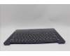 Lenovo 5CB1J37599 Tastatur inkl. Topcase ASM_ENG L82V6 NFP_AB