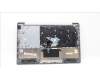 Lenovo 5CB1J37635 Tastatur inkl. Topcase ASM_THAI L82V6 NFP_CG