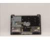 Lenovo 5CB1J37637 Tastatur inkl. Topcase ASM_LA SPA L82V6 NFP_CG