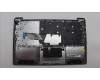 Lenovo 5CB1J37651 Tastatur inkl. Topcase schweiz L82V6 NFP_CG