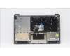 Lenovo 5CB1J37654 Tastatur inkl. Topcase ASM_BUL L82V6 NFP_CG