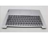 Lenovo 5CB1J37657 Tastatur inkl. Topcase ASM_UKR L82V6 NFP_CG